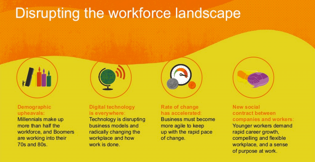 tiny-disrupting-the-workforce