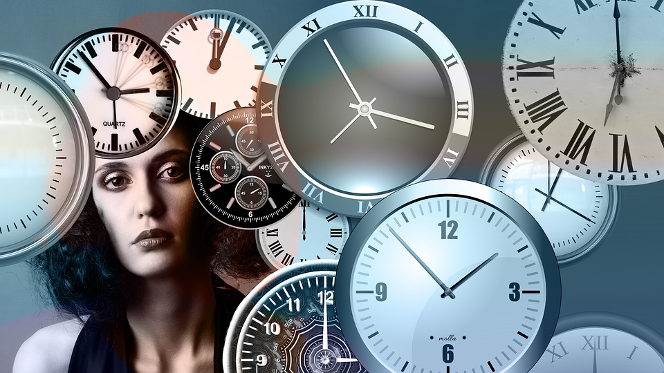 Work Motivation: Where does it come from?