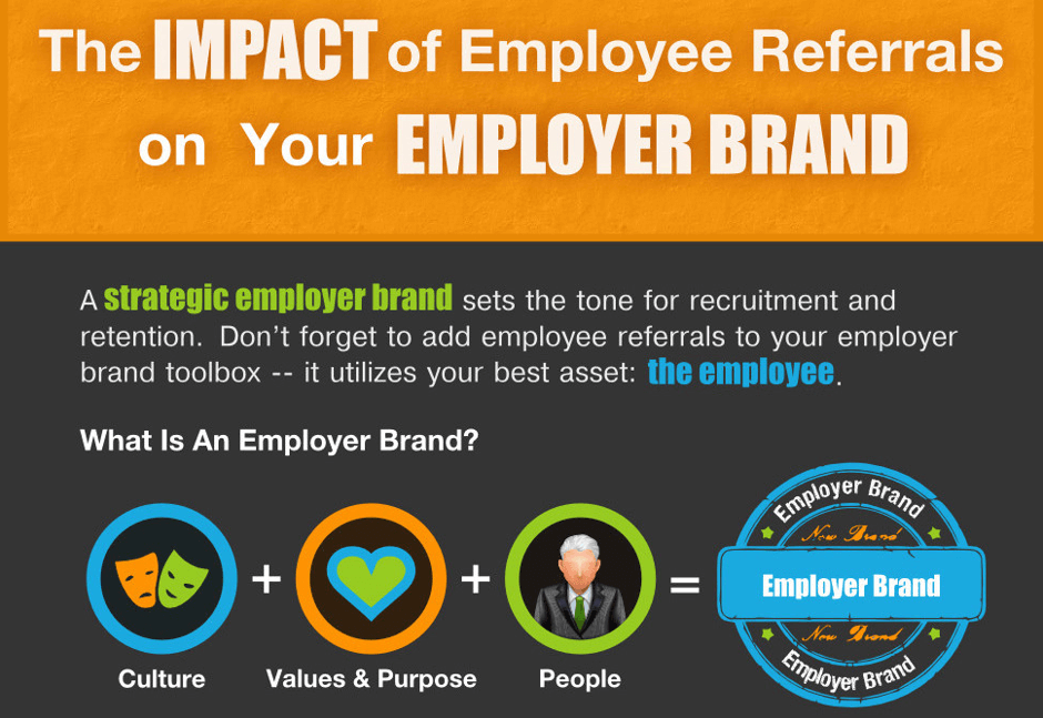 employer-brand-info-tiny