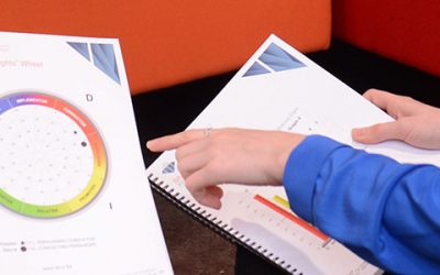 TTI TriMetrix HD Training Programme
