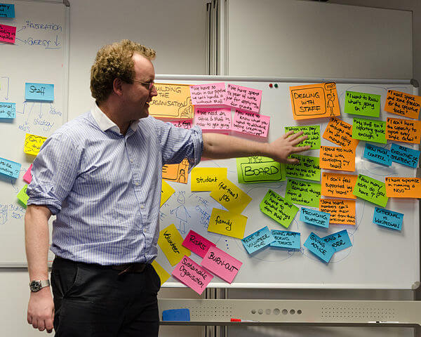 leadership development