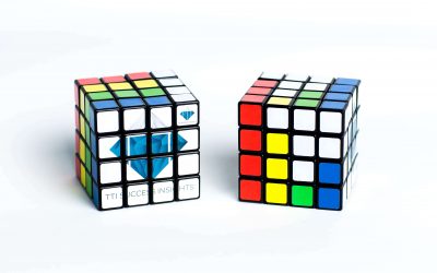 5 mistakes people make with the DISC profile