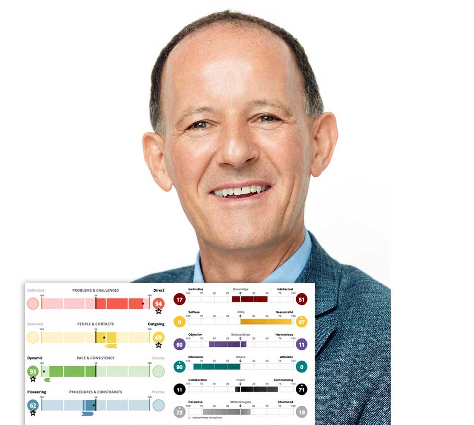 Free Business Consultation padraig berry
